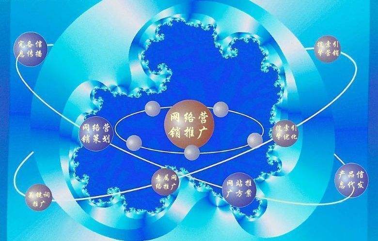 筠连新媒体运营企业需要掌握的网络推广技巧有哪些